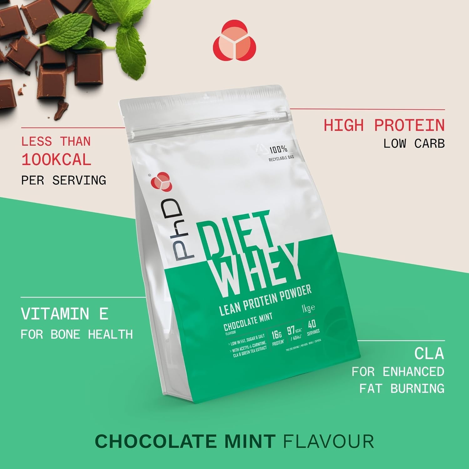 Nutrition Diet Whey Low Calorie Protein Powder, Low Carb, High Protein Lean Matrix, Chocolate Mint Diet Whey Protein Powder, High Protein, 40 Servings per 1 Kg Bag