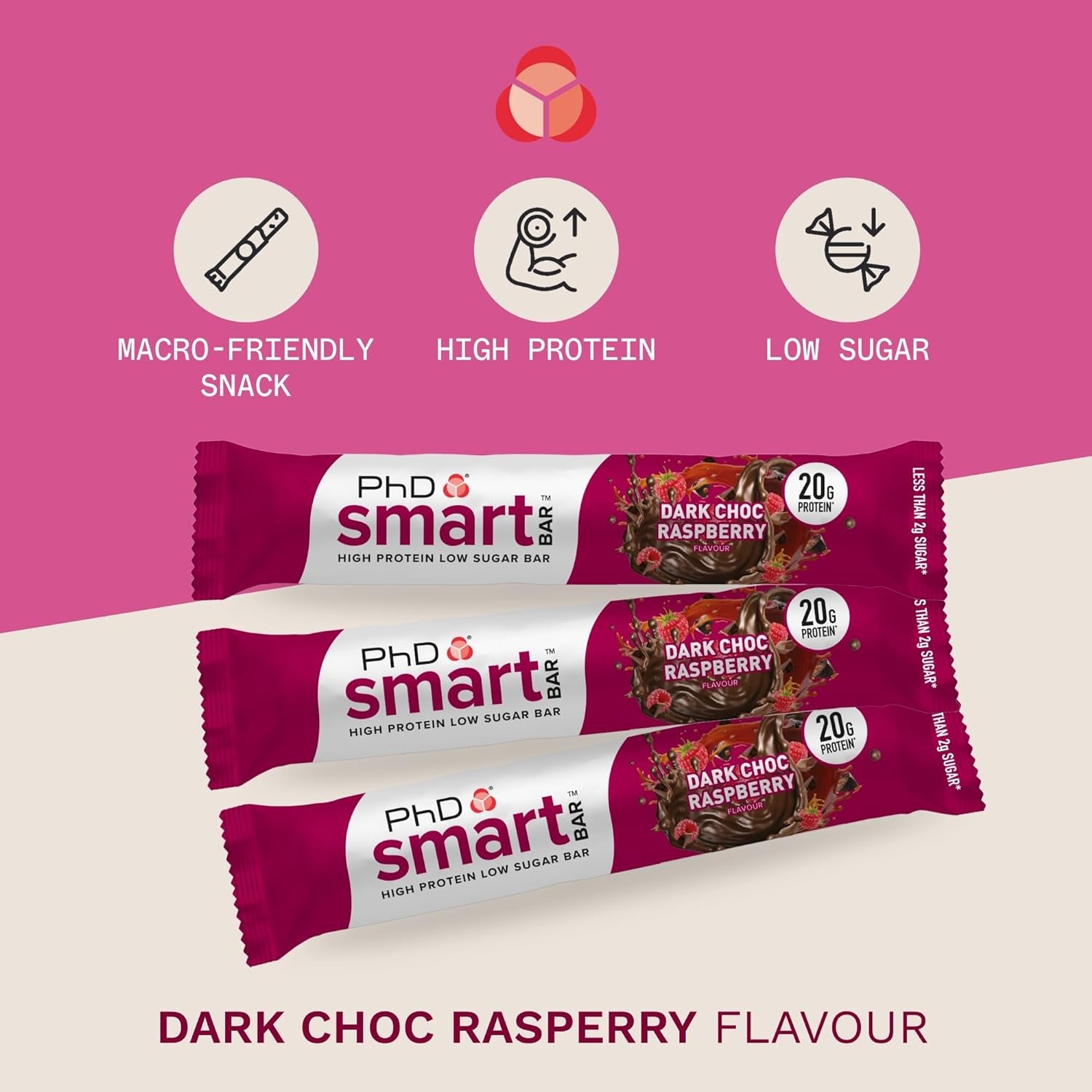 Smart Hight Protein Bar Low Sugar, Nutritional Protein Bars/Protein Snacks, Chocolate Raspberry Flavour, 20G of Protein, 64G Bar (12 Pack)