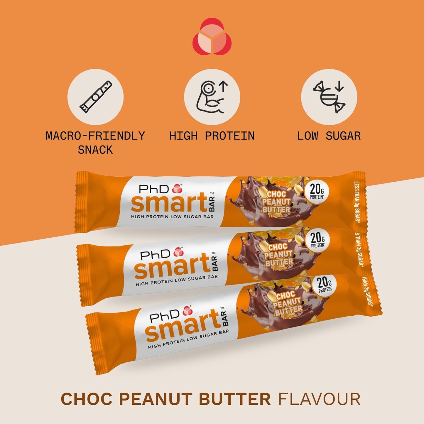 Nutrition Smart Protein Bar Low Calorie, Nutritional Protein Bars/Protein Snacks, High Protein Low Sugar, Chocolate Peanut Butter Flavour, 20G of Protein, 64G Bar (12 Pack)