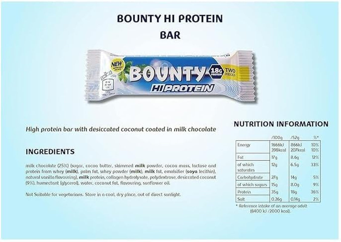 Hi Protein Bar (12 X 52G), High Protein Energy Snack with Milk Chocolate and Coconut, 18G Protein