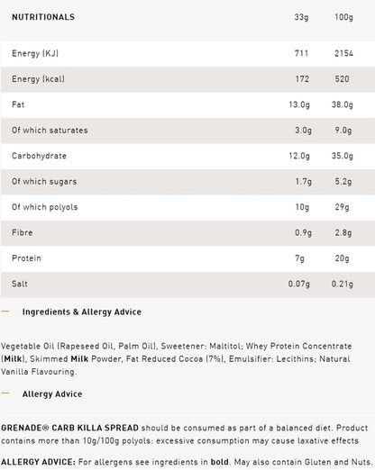 Milk Chocolate Protein Spread, 1 X 360 G Jar