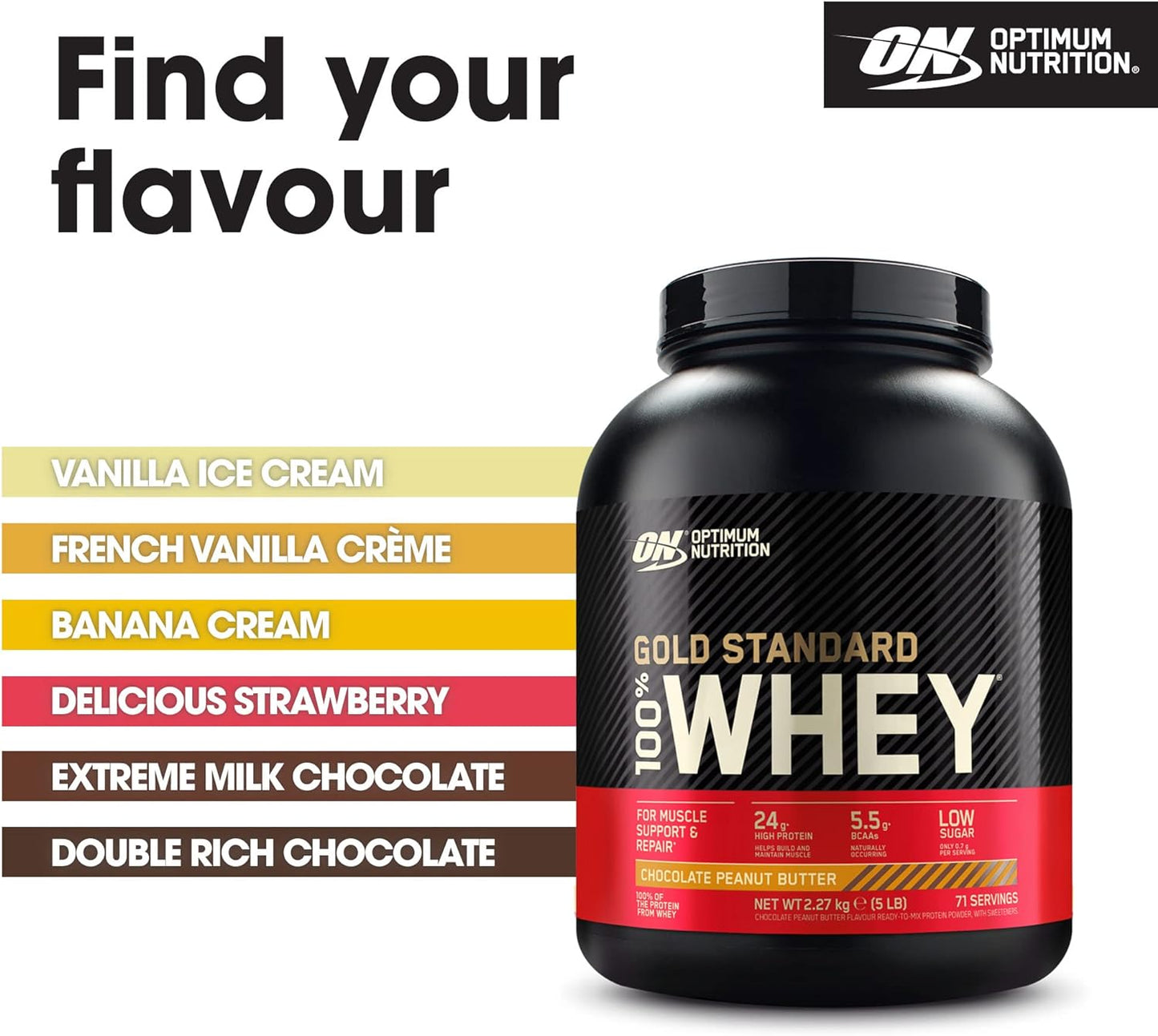 Gold Standard 100% Whey Protein, Muscle Building Powder with Naturally Occurring Glutamine and BCAA Amino Acids, Chocolate Peanut Butter Flavour, 71 Servings, 2.27 Kg