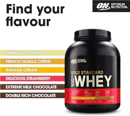 Gold Standard 100% Whey Protein, Muscle Building Powder with Naturally Occurring Glutamine and BCAA Amino Acids, Chocolate Peanut Butter Flavour, 71 Servings, 2.27 Kg