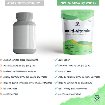 Vegan Multivitamins & Minerals - with High Strength Vitamin B12, D3, K2 & Iron - 180 Tablets in 100% Plastic-Free Packaging - 6 Month Supply - Advanced Supplement for Men & Women - Palm Oil & GMO Free