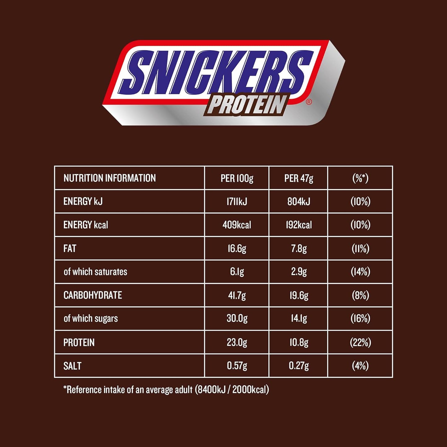 Protein Peanut Butter & Caramel Chocolate Bulk Box, Milk Chocolate Bars Case 18X47G