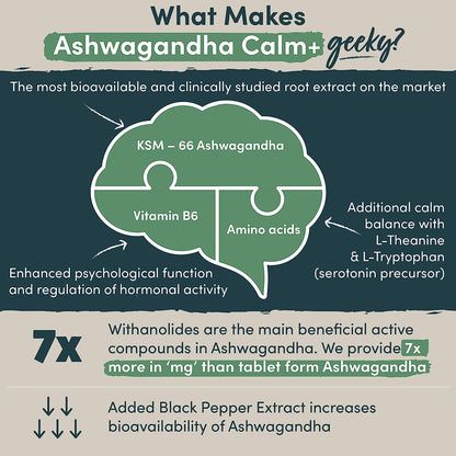 Ashwagandha KSM 66 Complex - 3000Mg Enhanced with Amino Acids & Vitamin B6 for Sleep Aid & Calm (2 Month Supply) - Capsules with 250Mg Extract, Upgraded Formula - Vegan, Made in UK