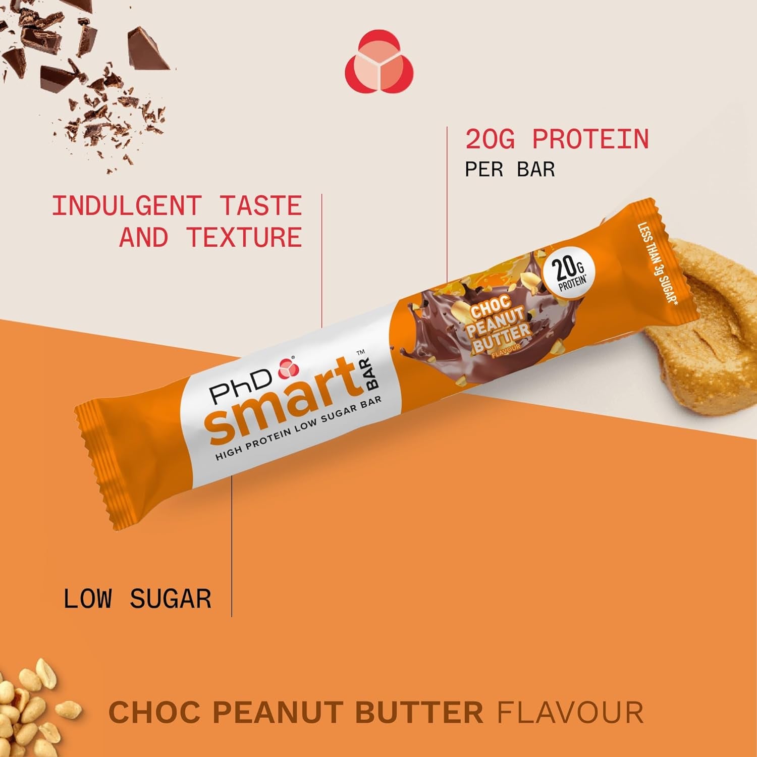 Nutrition Smart Protein Bar Low Calorie, Nutritional Protein Bars/Protein Snacks, High Protein Low Sugar, Chocolate Peanut Butter Flavour, 20G of Protein, 64G Bar (12 Pack)