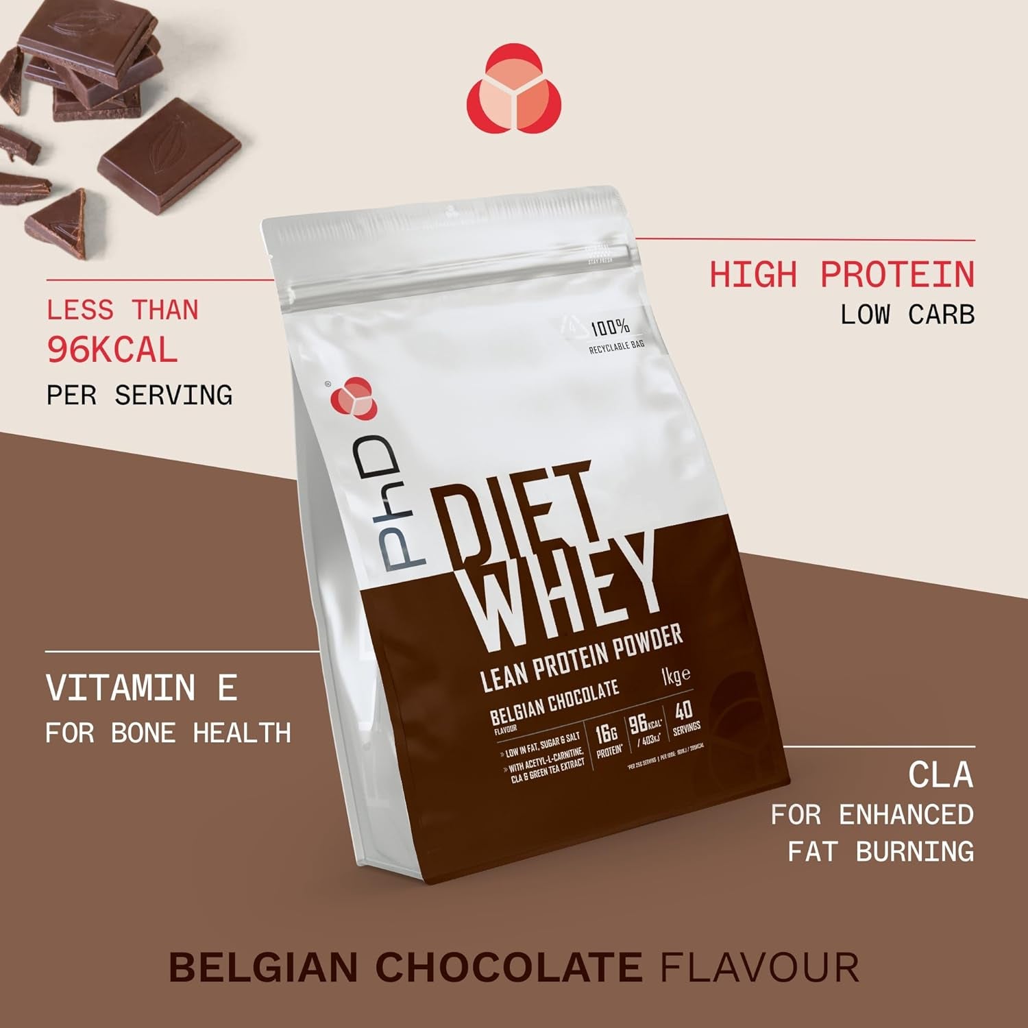 Nutrition Diet Whey High Protein Lean Matrix, Belgian Chocolate Diet Whey Protein Powder, High Protein, 40 Servings per 1 Kg Bag