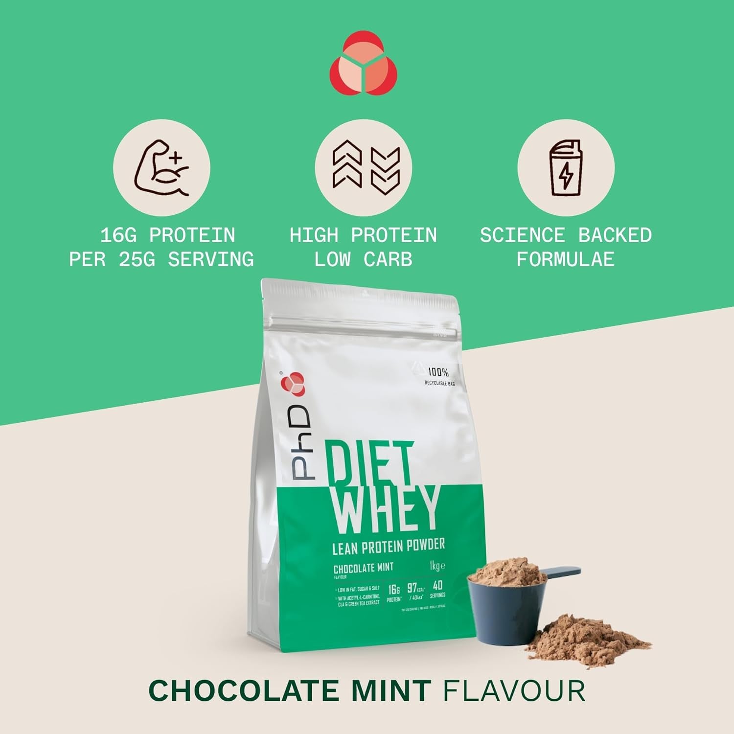 Nutrition Diet Whey Low Calorie Protein Powder, Low Carb, High Protein Lean Matrix, Chocolate Mint Diet Whey Protein Powder, High Protein, 40 Servings per 1 Kg Bag