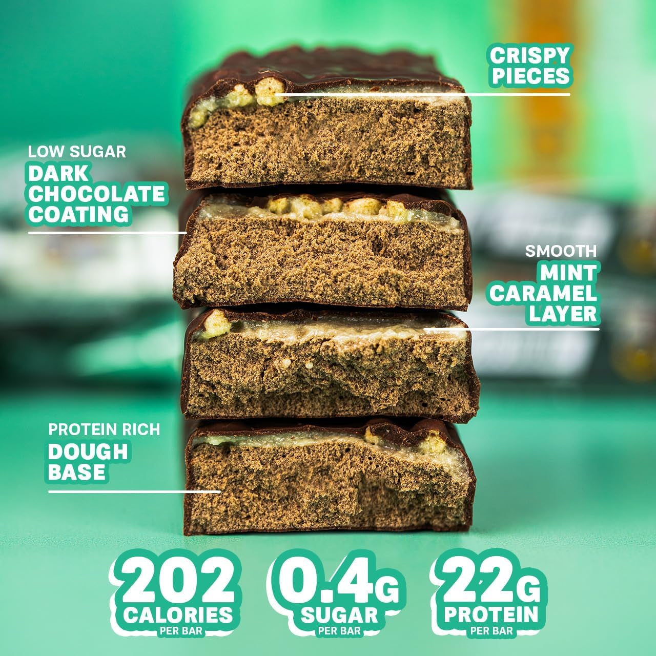 High Protein, Low Sugar Bar - Dark Chocolate Mint, 12 X 60 G