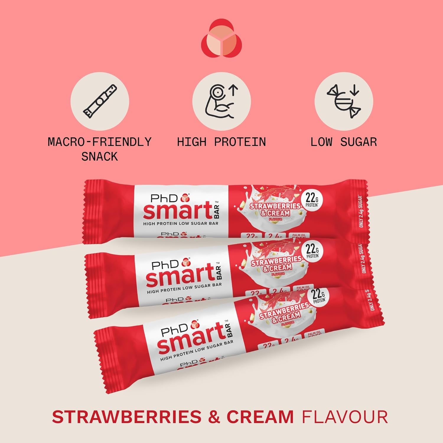 Nutrition Smart Protein Bar Low Calorie, Nutritional Protein Bars / Protein Snacks, High Protein Low Sugar, Strawberries and Cream Flavour, 20G of Protein, 64G Bar (12 Pack)