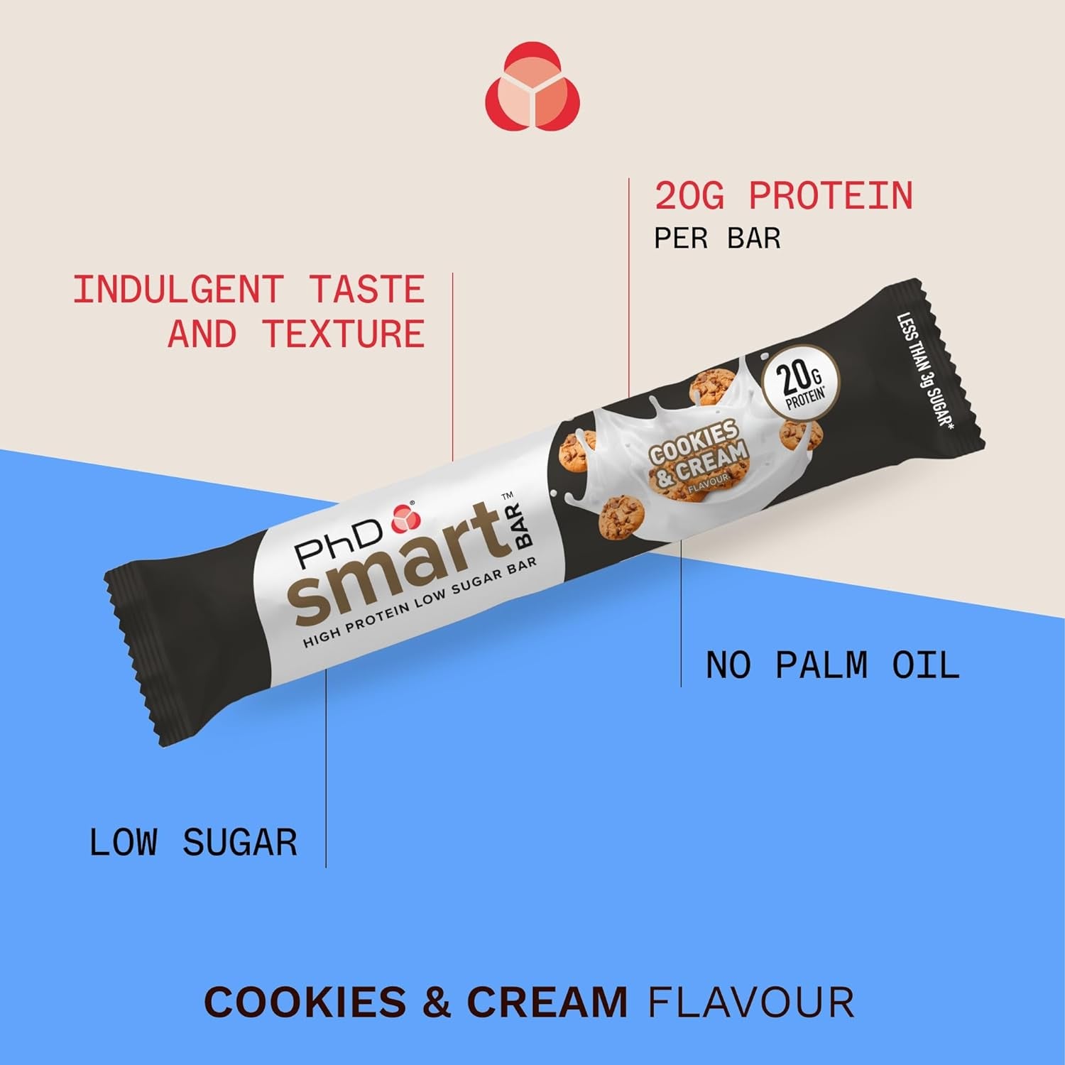 Nutrition Smart Protein Bar Low Calorie, Nutritional Protein Bars/Protein Snacks, High Protein Low Sugar, Cookies and Cream Flavour, 20G of Protein, 64G Bar (12 Pack)