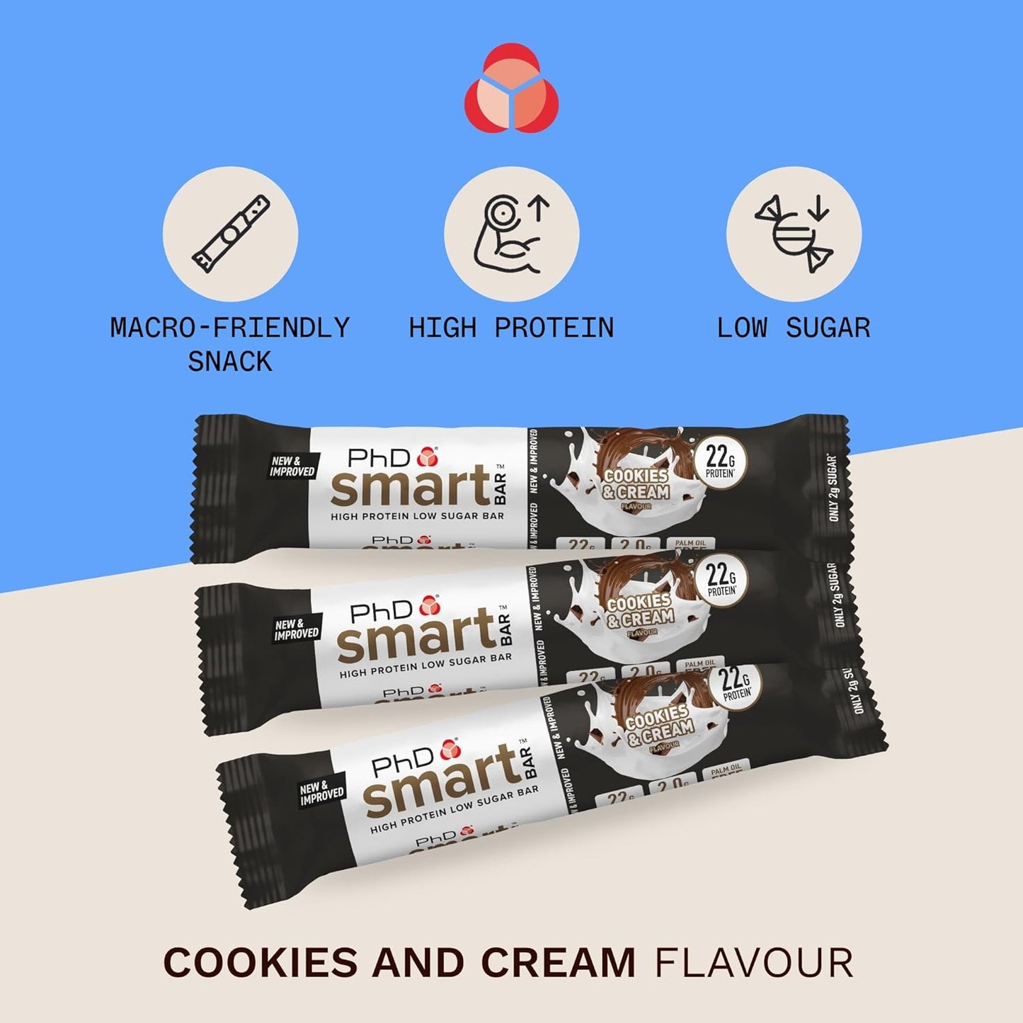 Nutrition Smart Protein Bar Low Calorie, Nutritional Protein Bars/Protein Snacks, High Protein Low Sugar, Cookies and Cream Flavour, 20G of Protein, 64G Bar (12 Pack)