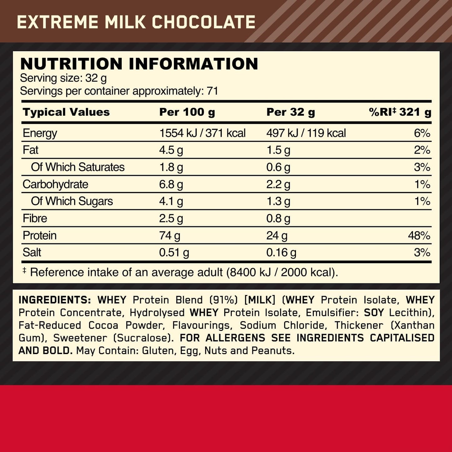 Gold Standard Whey Muscle Building and Recovery Protein Powder with Naturally Occurring Glutamine and Amino Acids, Extreme Milk Chocolate, 71 Servings, 2.27 Kg, Packaging May Vary