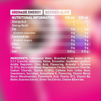 Sugar Free Energy Drink - Berried Alive, 330 Ml (Pack of 12)