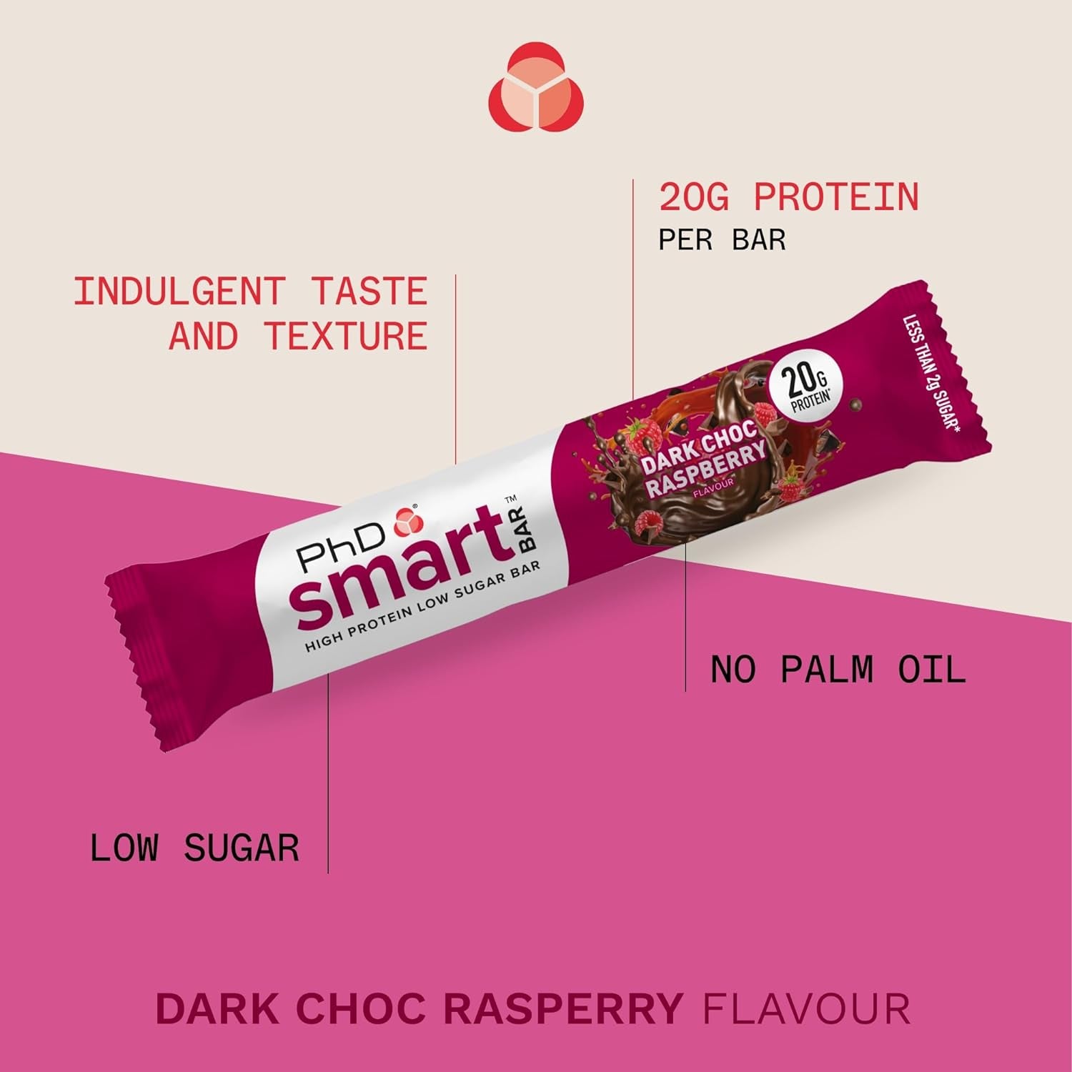 Smart Hight Protein Bar Low Sugar, Nutritional Protein Bars/Protein Snacks, Chocolate Raspberry Flavour, 20G of Protein, 64G Bar (12 Pack)