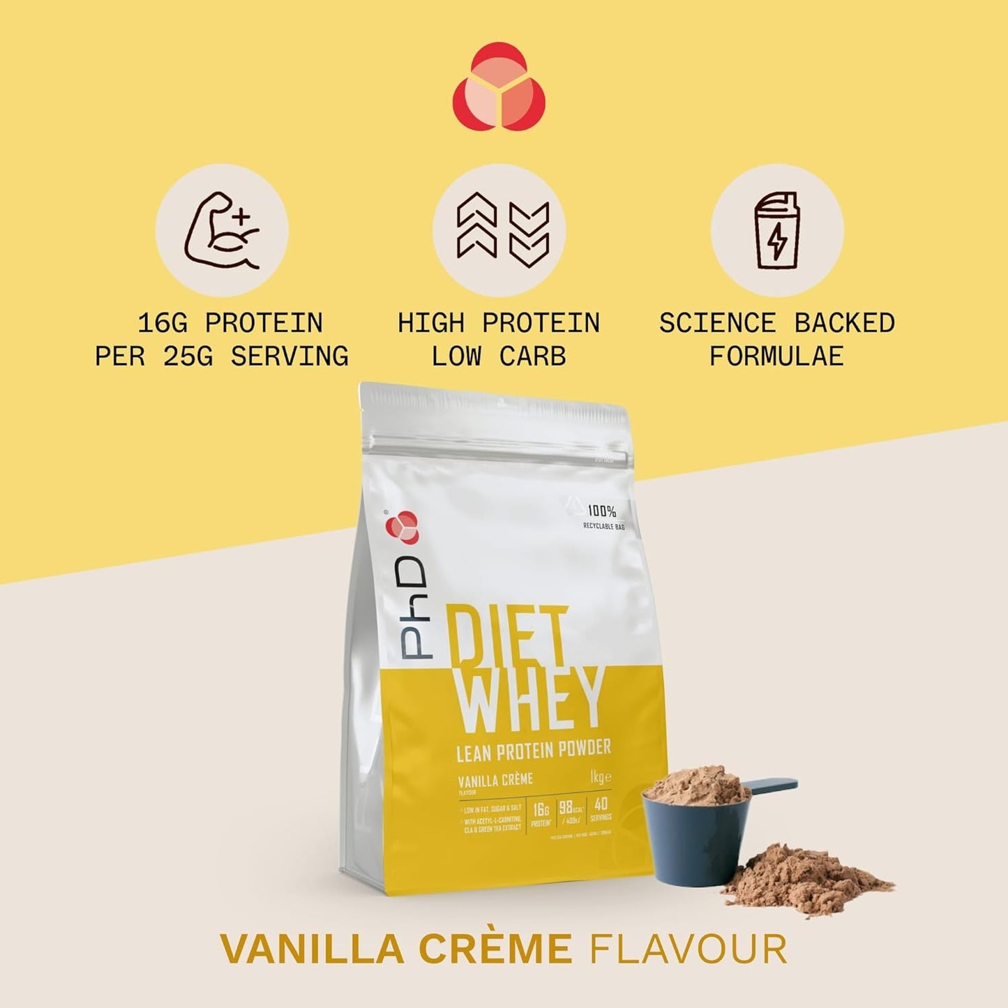 Nutrition Diet Whey High Protein Lean Matrix, Vanilla Crème Diet Whey Protein Powder, High Protein, 40 Servings per 1 Kg Bag