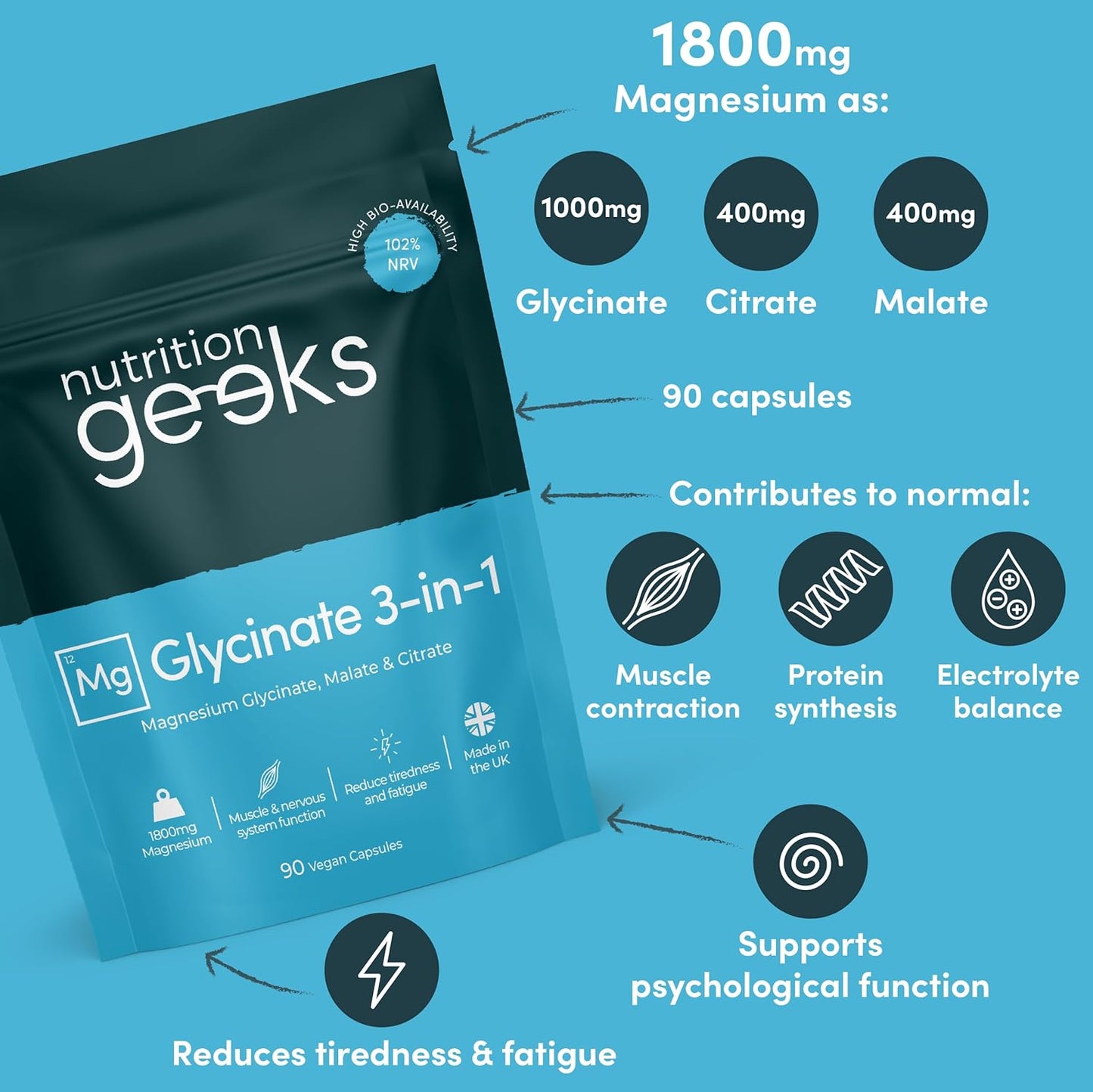 Magnesium Glycinate 3-In-1 Complex - 1800Mg Supplements as Bisglycinate, Citrate & Malate 90 Vegan Capsules, Triple High Absorption 384Mg Elemental, UK Made