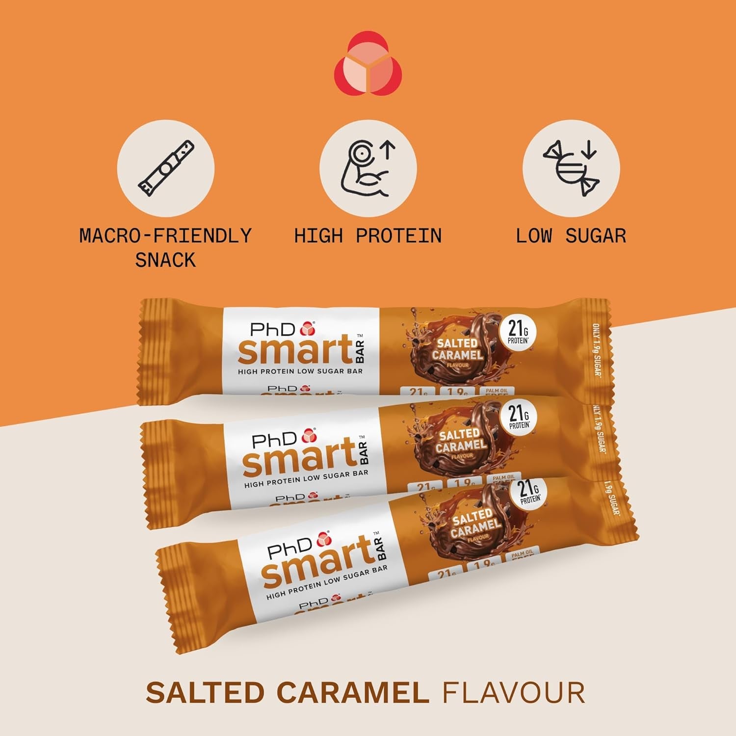 Nutrition Smart Protein Bar Low Calorie, Nutritional Protein Bars / Protein Snacks, High Protein Low Sugar, Salted Caramel Flavour, 20G of Protein, 64G Bar (12 Pack)